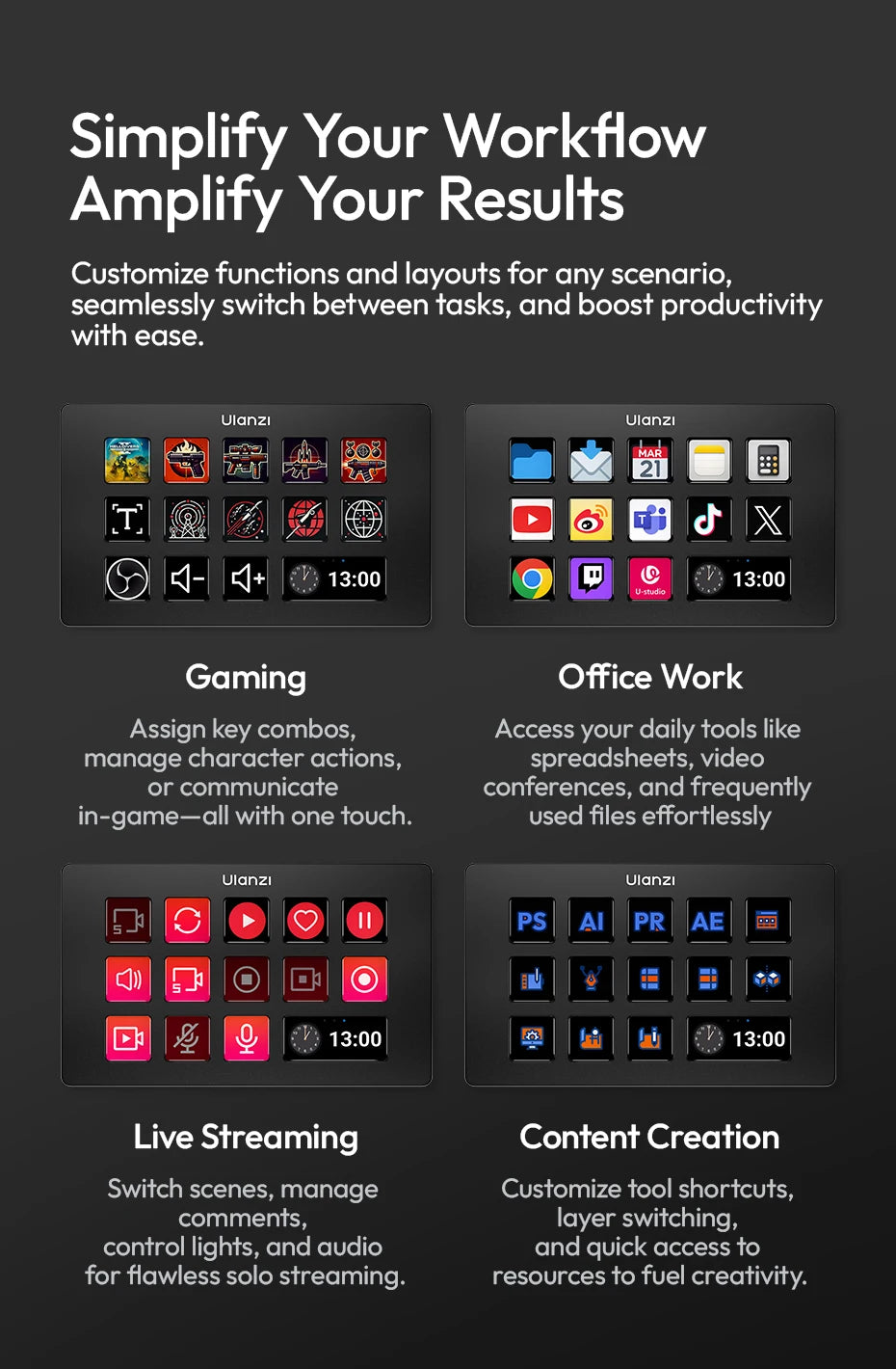 Ulanzi D200/D200H/D200X Production Console and Studio Controller for Gaming/Office/Livestreaming/Content Creation Youtube Tiktok