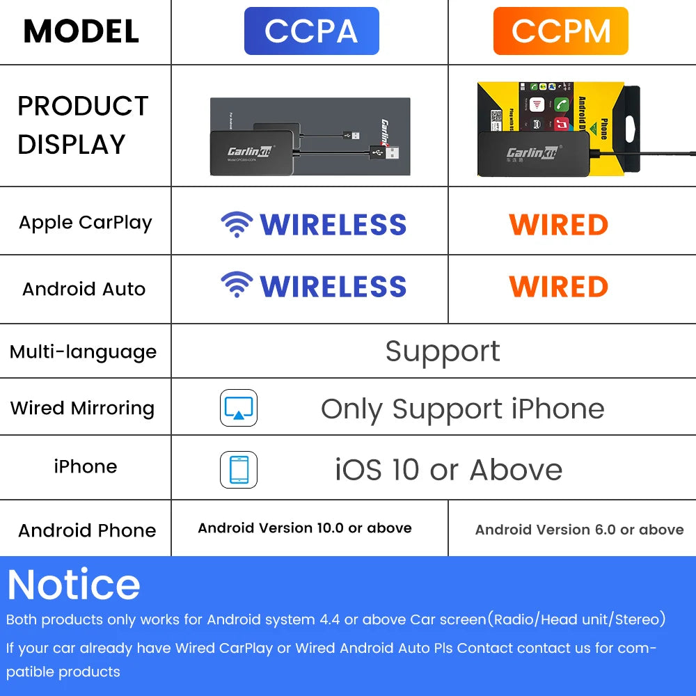 Carlinkit CarPlay Wireless Android Auto Wireless Dongle Screen mirroring for Android System Car Ariplay mirror link USB Wifi Ble