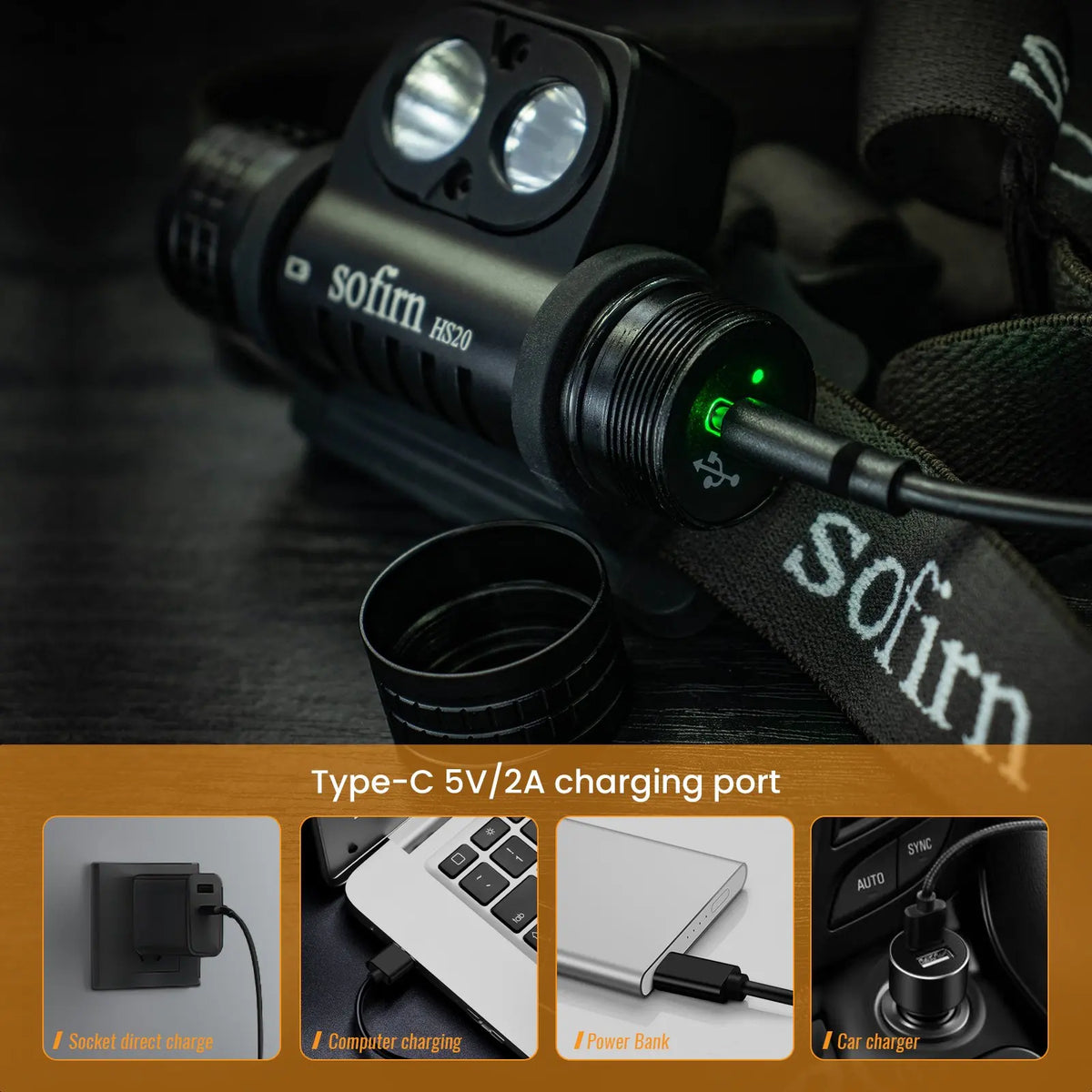 SOFIRN HS20 XHP50.2 LED Headlamp 2700lm Rechargeable USB C Flashlight Powerful Head Lamp Floodlight & Spotlight