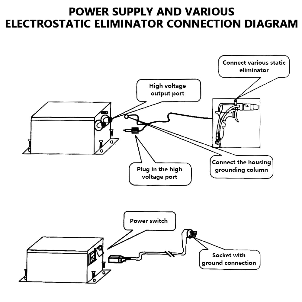 110V/220V Antistatic Air Gun Ionizing Air Gun Electrostatic Gun with High Voltage Generator.