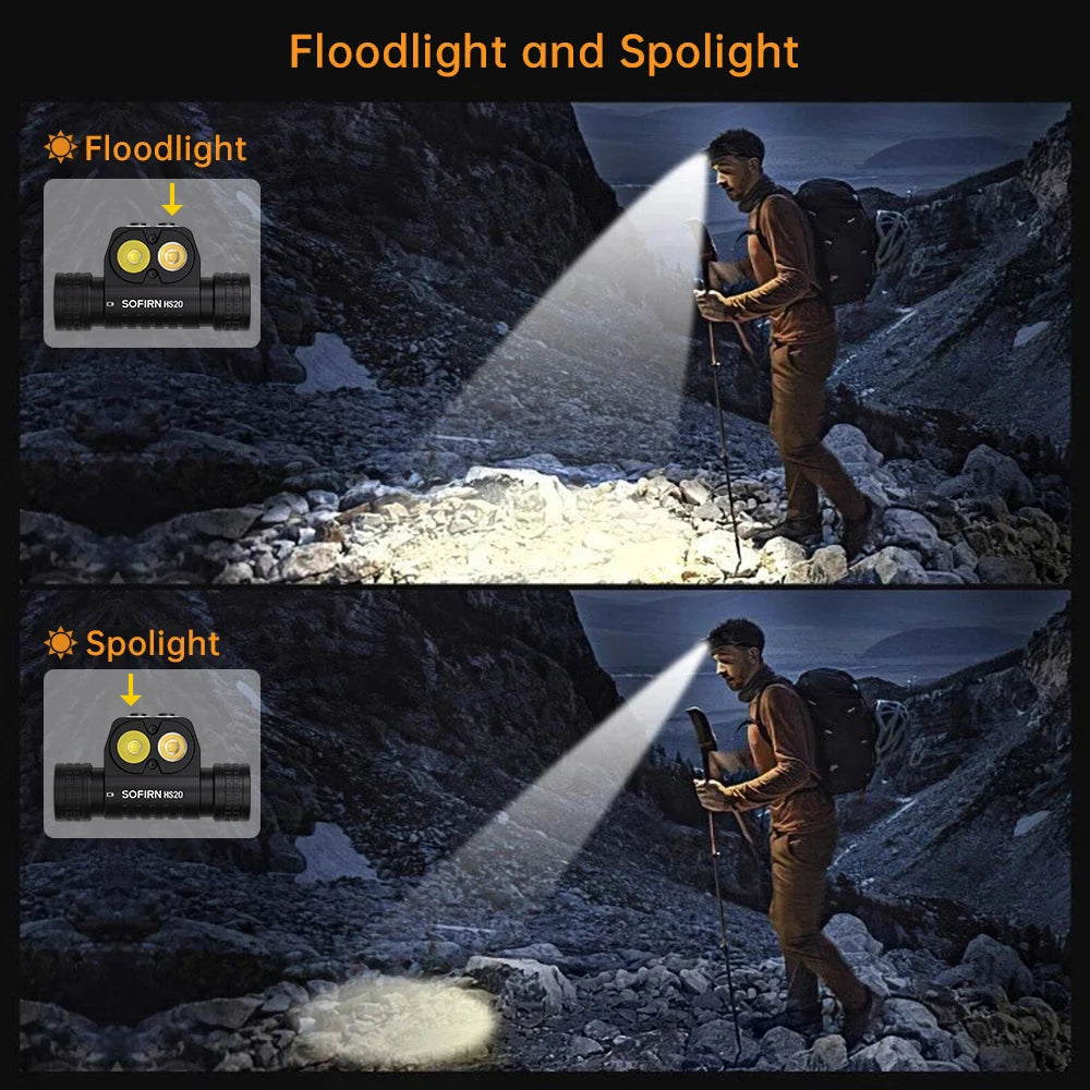 SOFIRN HS20 XHP50.2 LED Headlamp 2700lm Rechargeable USB C Flashlight Powerful Head Lamp Floodlight & Spotlight