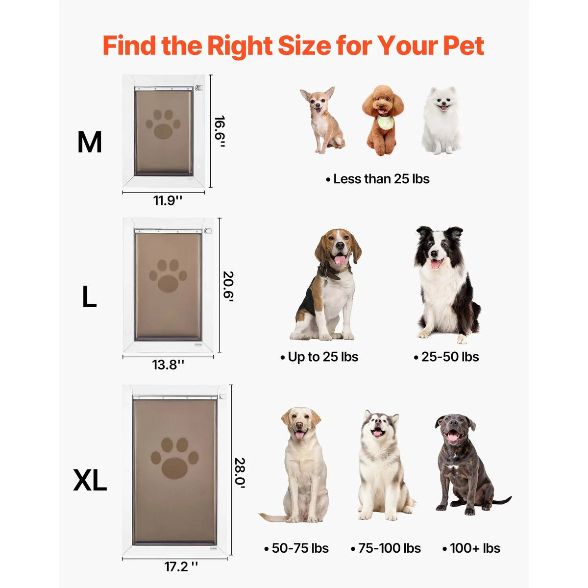 X Large Pet Door Classic Style with Double Magnetic Flaps Strong Weatherproof Metal Frame for Interior and Exterior Dog Doors