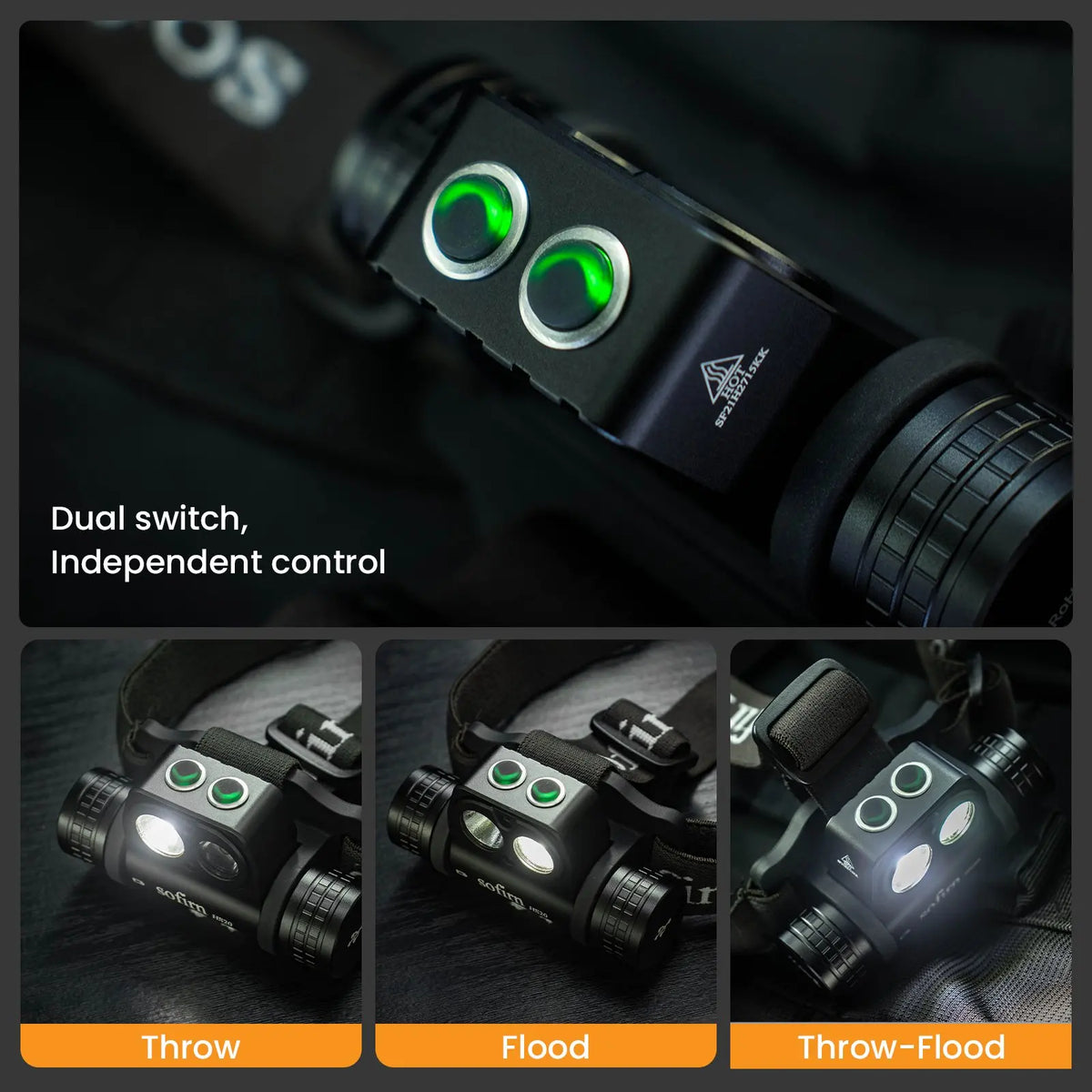 SOFIRN HS20 XHP50.2 LED Headlamp 2700lm Rechargeable USB C Flashlight Powerful Head Lamp Floodlight & Spotlight